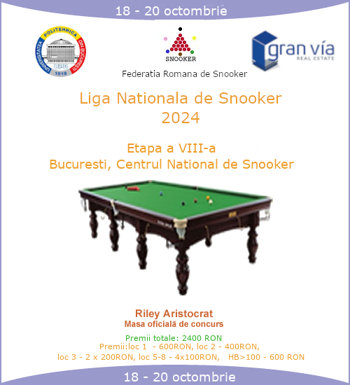 Campionat National de Snooker 2024